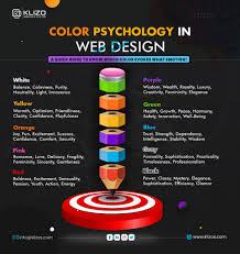 Color Theory Article